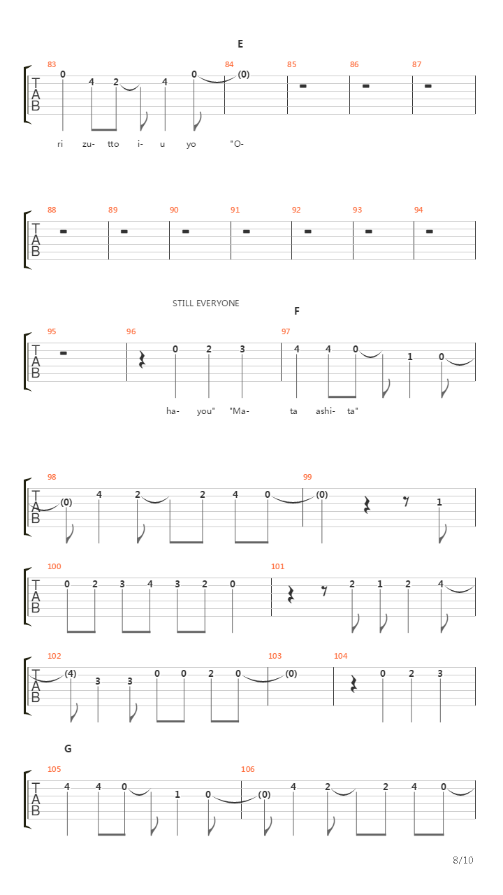 轻音少女(K-on) - おはよう、また あした(早上好，明天见)吉他谱