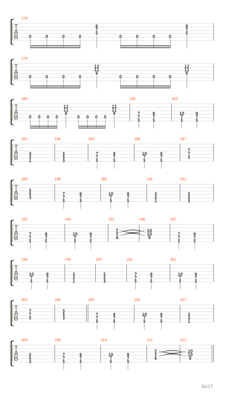 Far Beyond The Quiet吉他谱