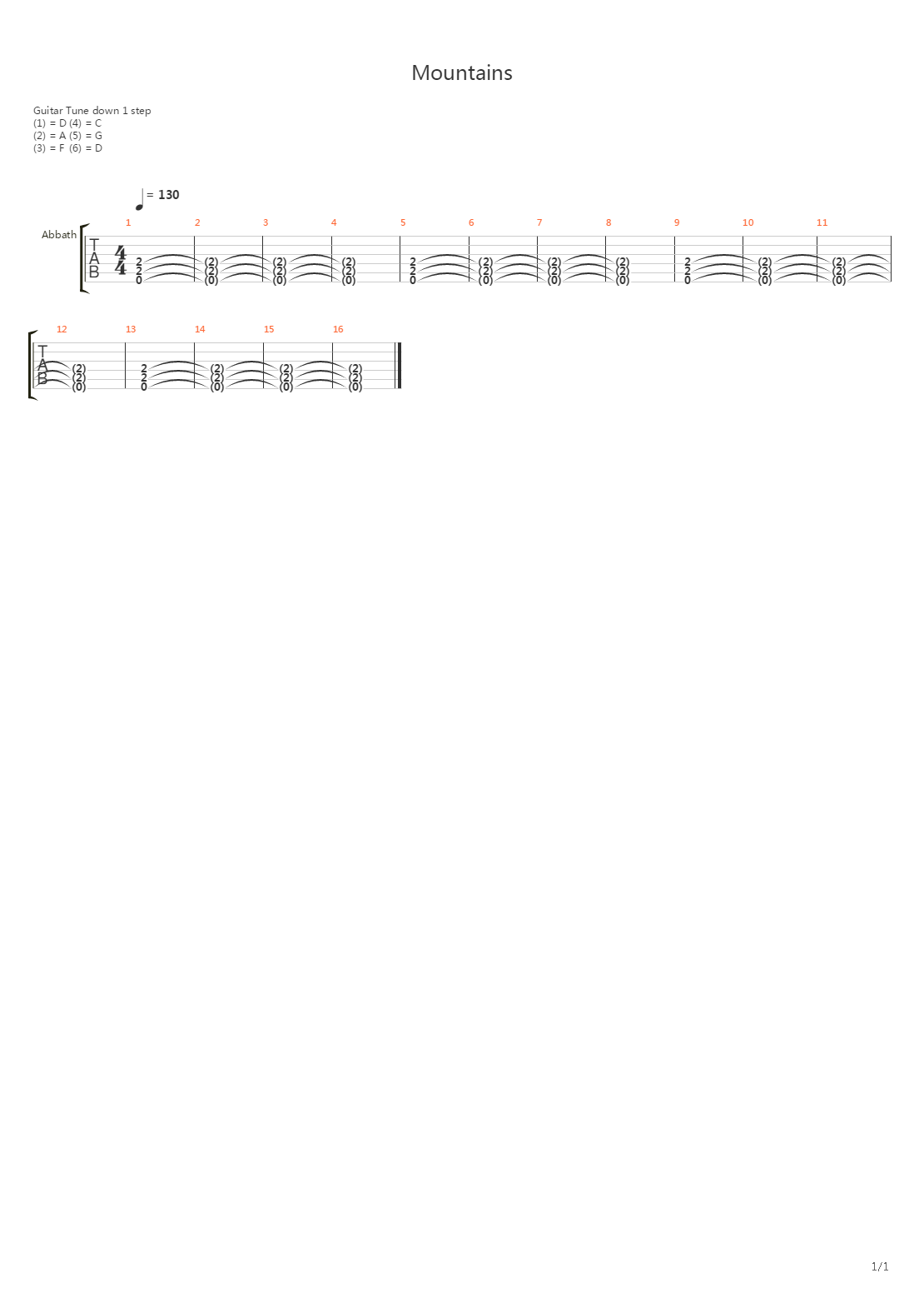 Mountains吉他谱