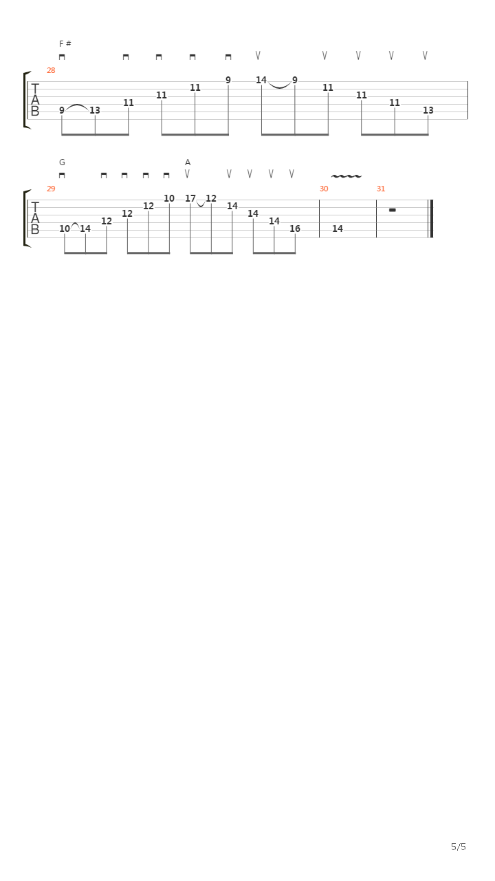 Sweep Excercises - Sweep Excercise .gp5吉他谱