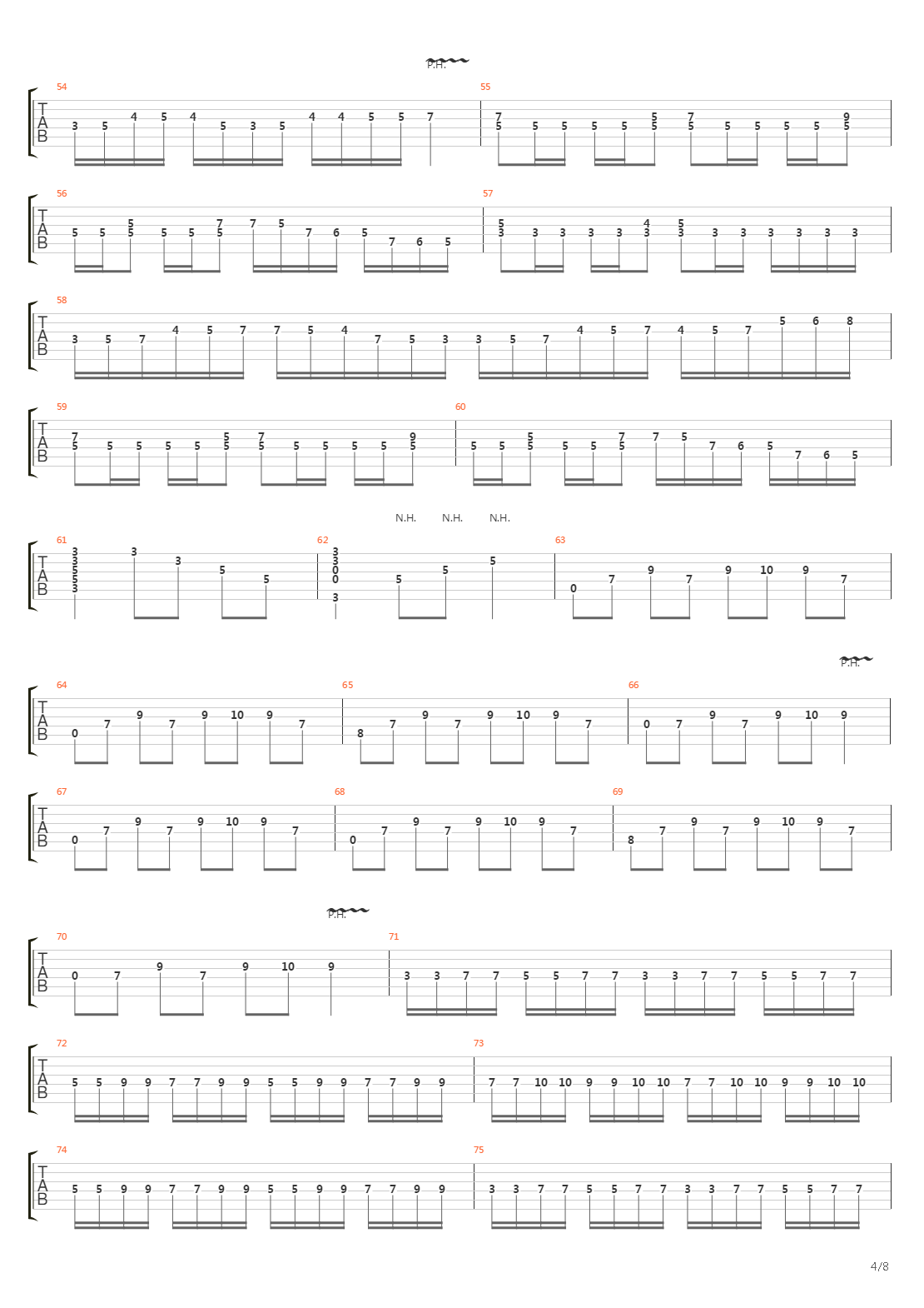 The Veldt吉他谱