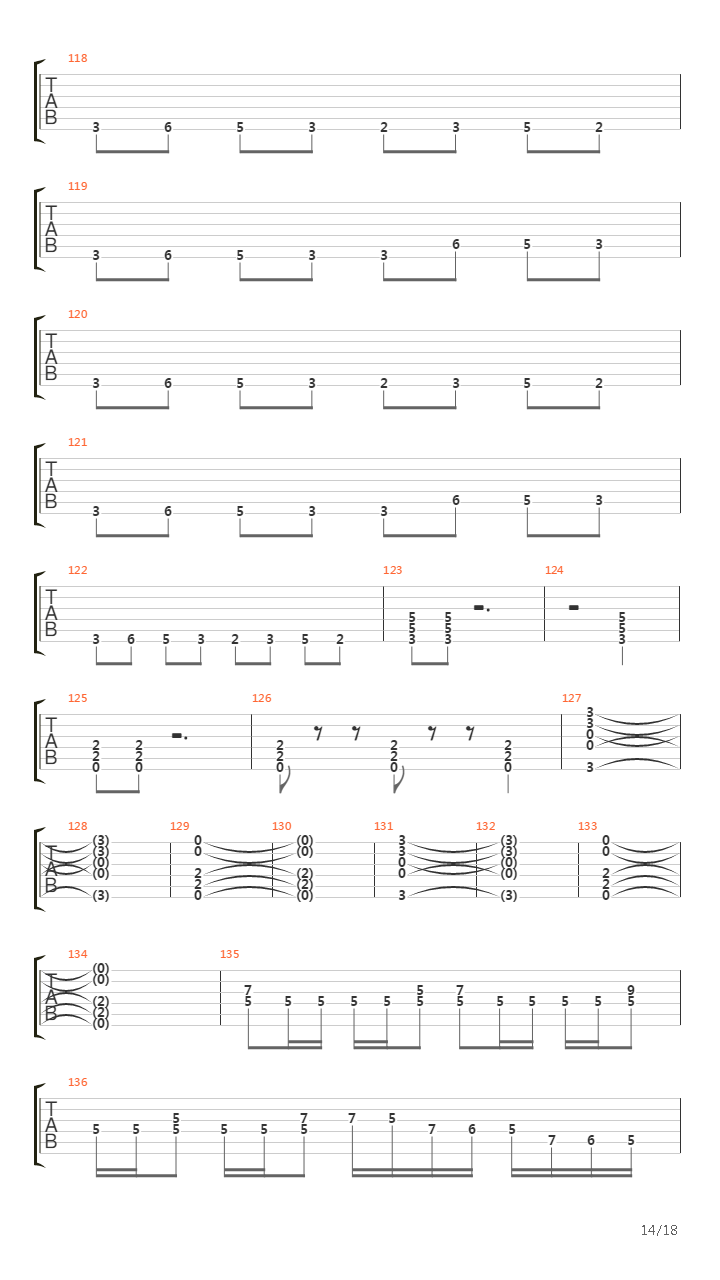 The Veldt吉他谱