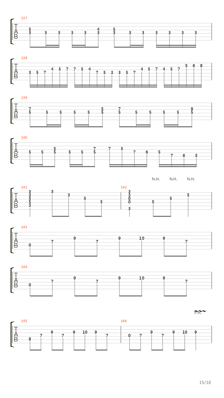 The Veldt吉他谱