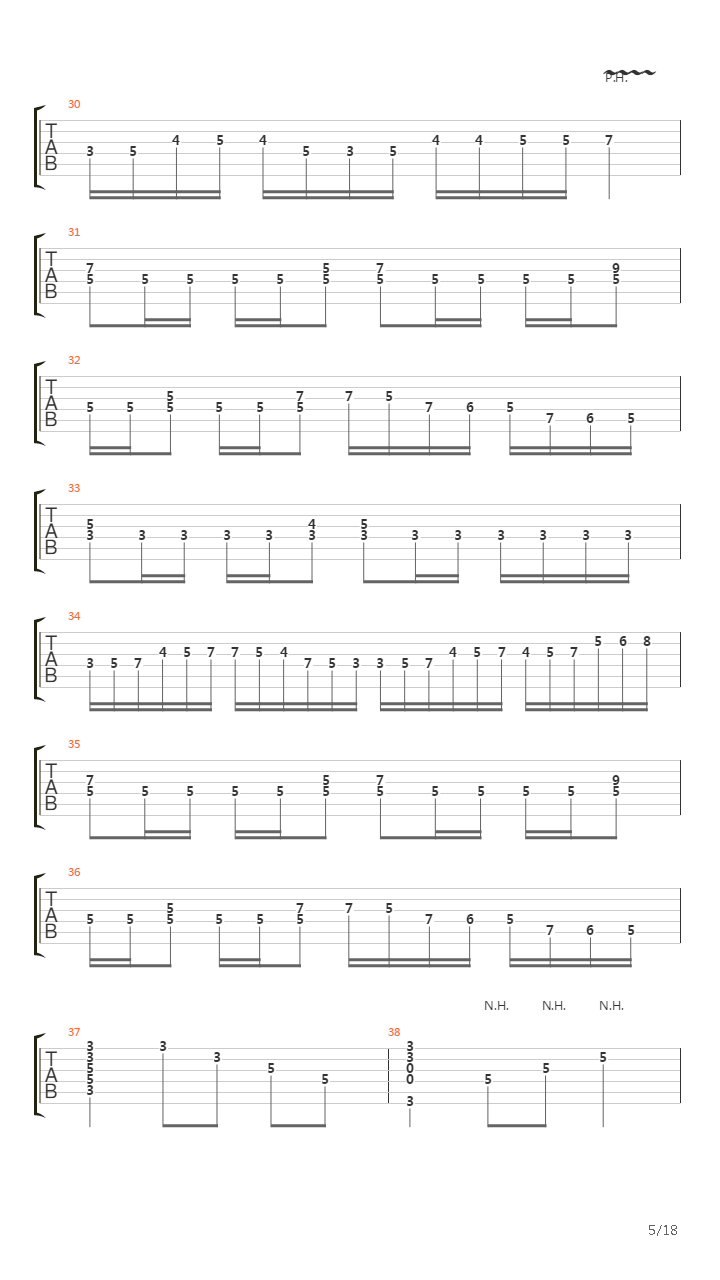 The Veldt吉他谱