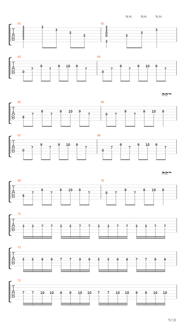 The Veldt吉他谱