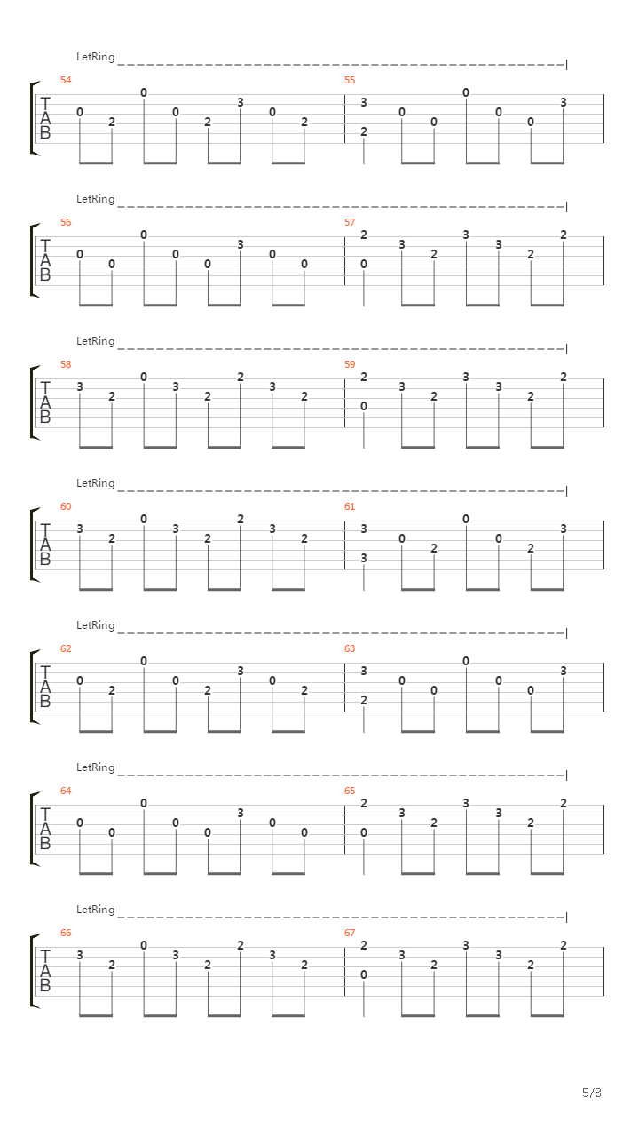 Pike 18 - Track 3吉他谱