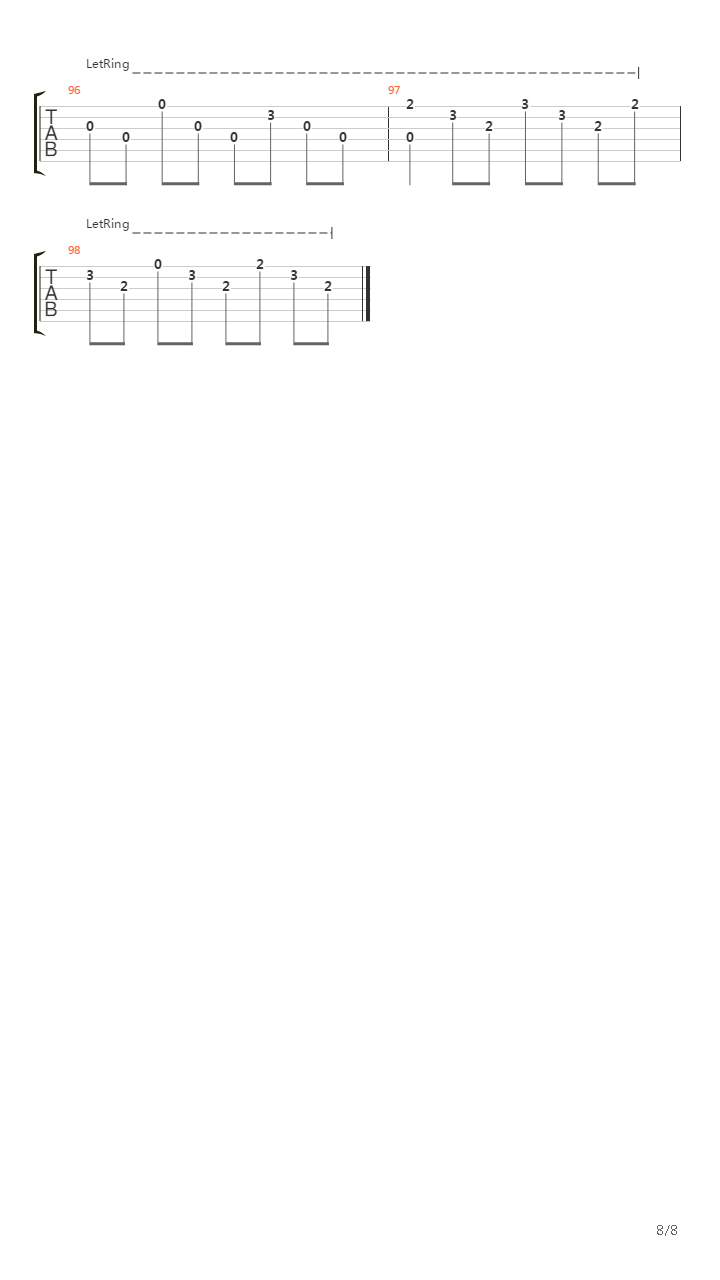 Pike 18 - Track 3吉他谱