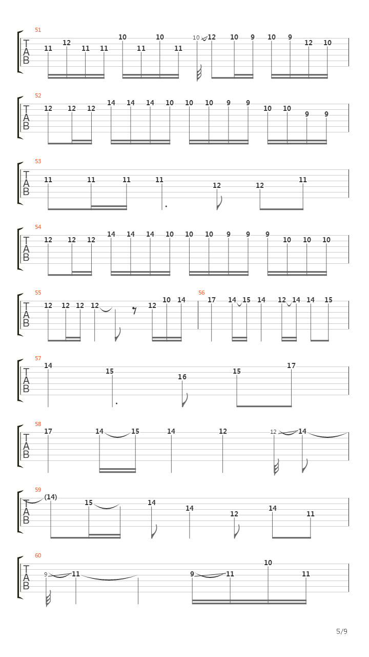 Pike 18 - Track 4吉他谱