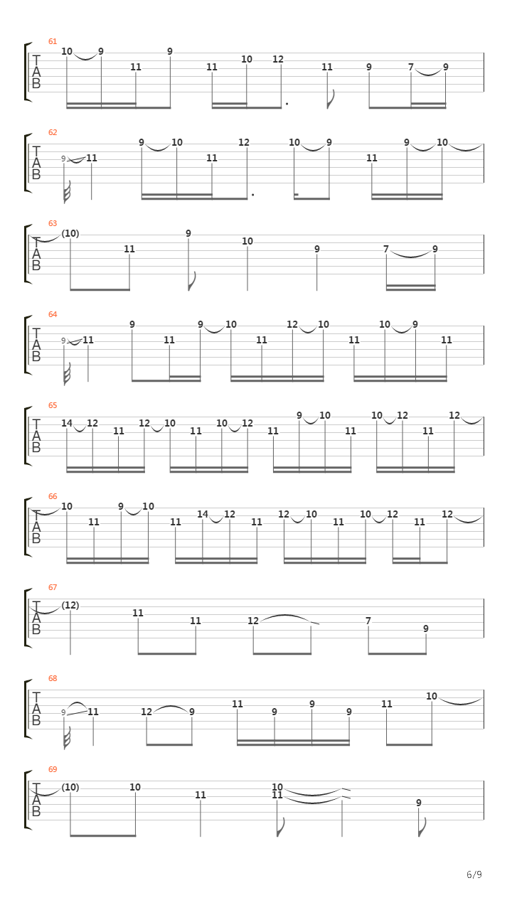 Pike 18 - Track 4吉他谱