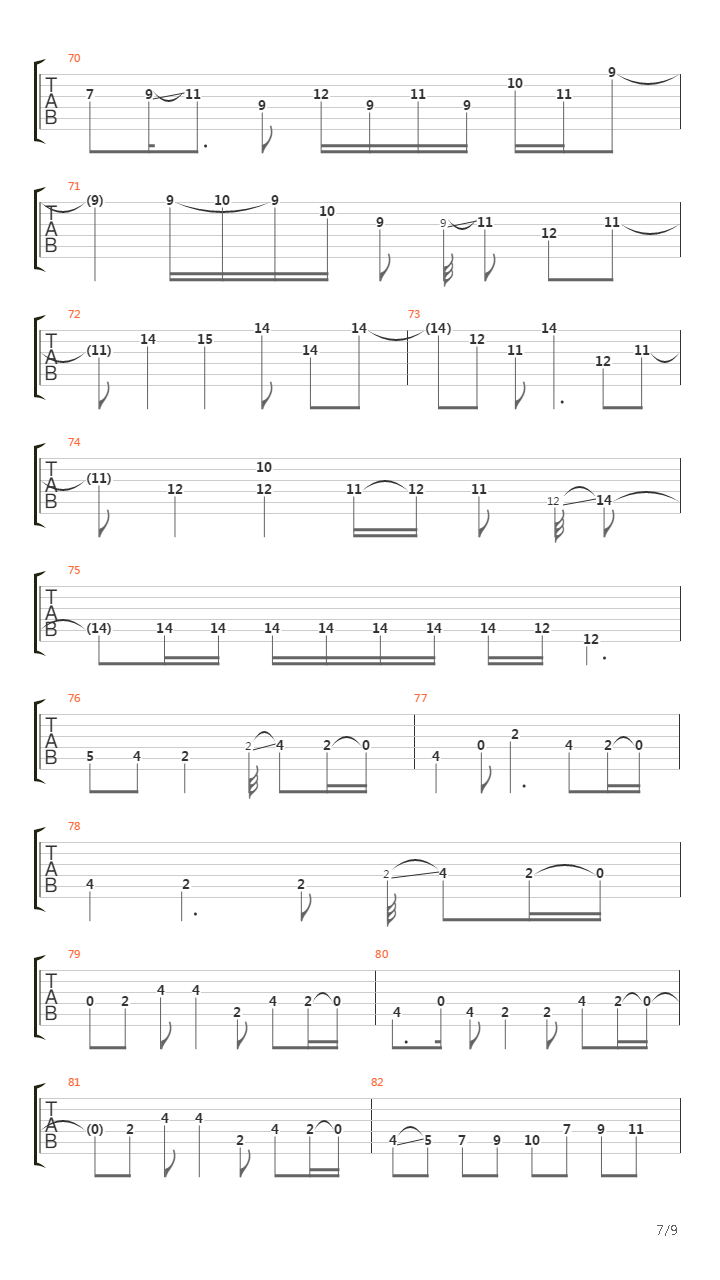 Pike 18 - Track 4吉他谱