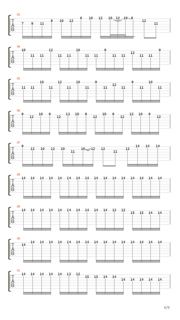 Pike 18 - Track 4吉他谱