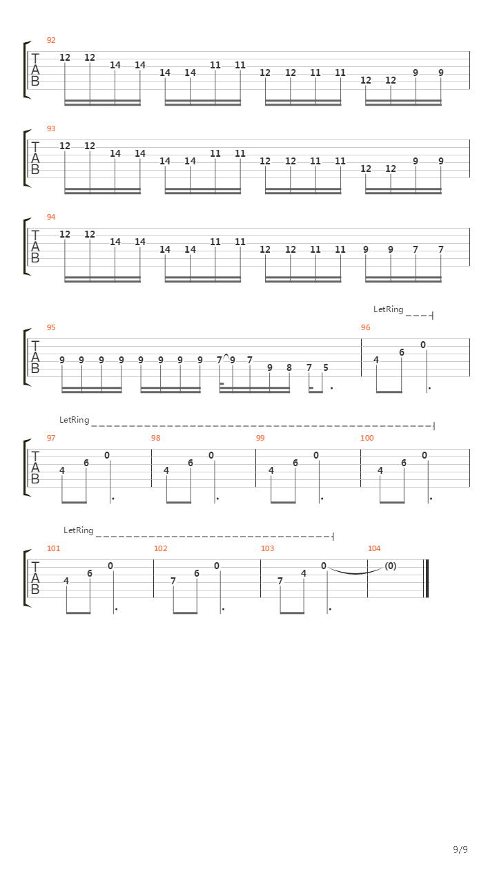 Pike 18 - Track 4吉他谱