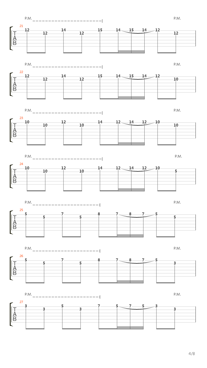 Pike 18 - Track 5吉他谱
