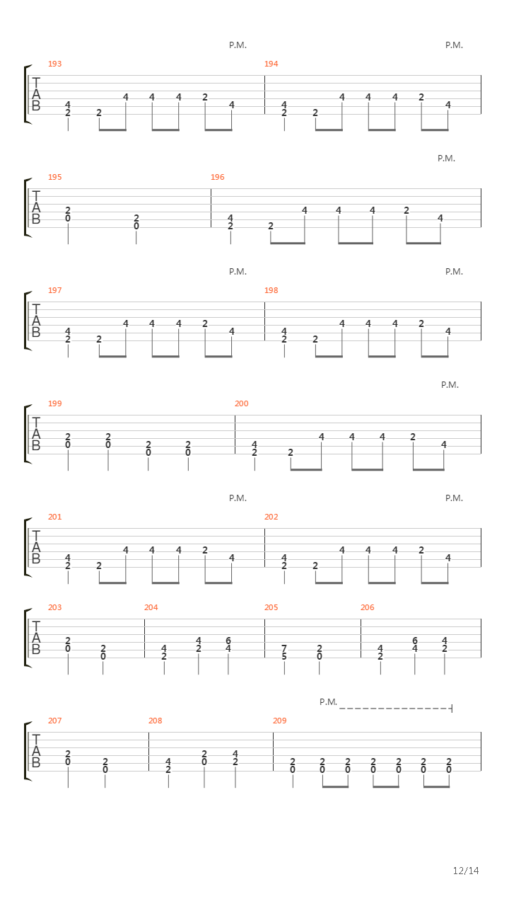 Pike 76 - Track 2吉他谱