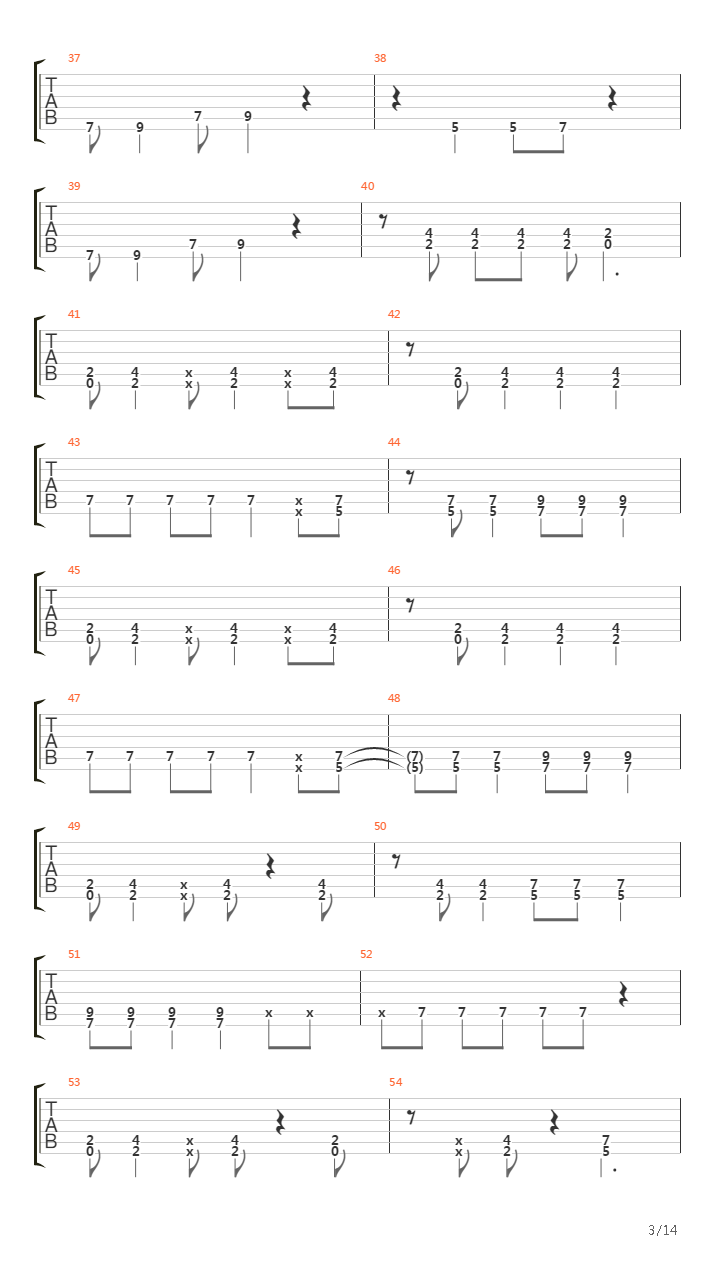 Pike 76 - Track 2吉他谱