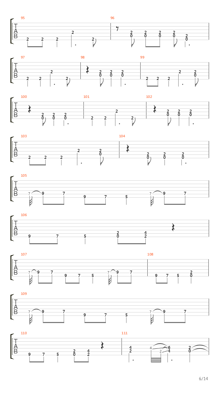 Pike 76 - Track 2吉他谱