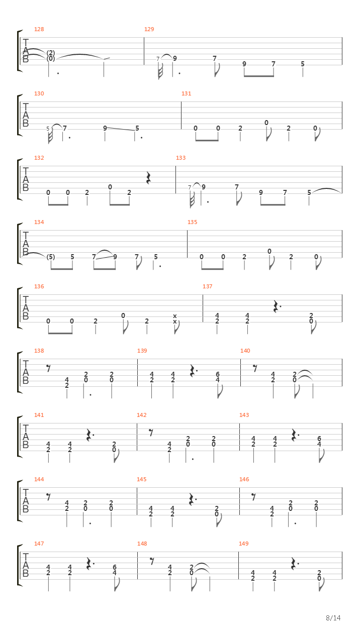 Pike 76 - Track 2吉他谱