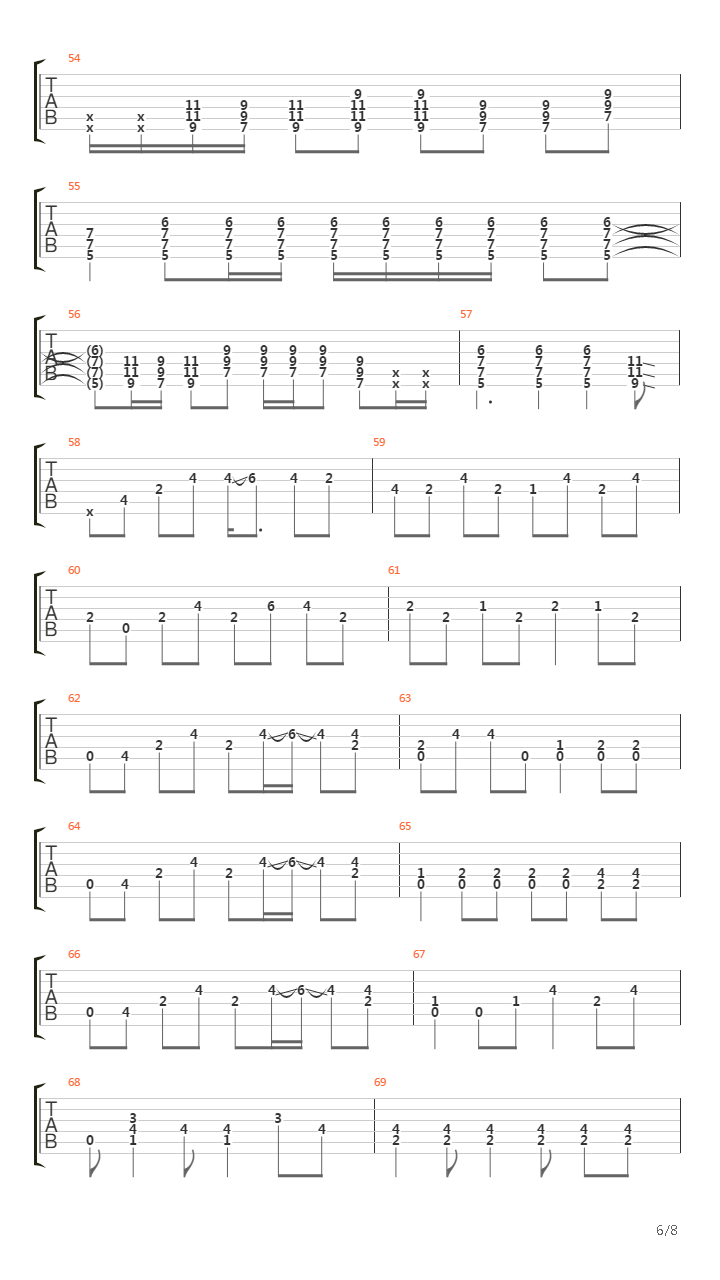 Pike 76 - Track 3吉他谱