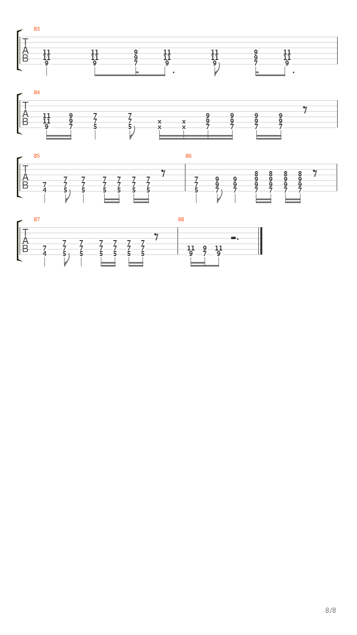 Pike 76 - Track 3吉他谱