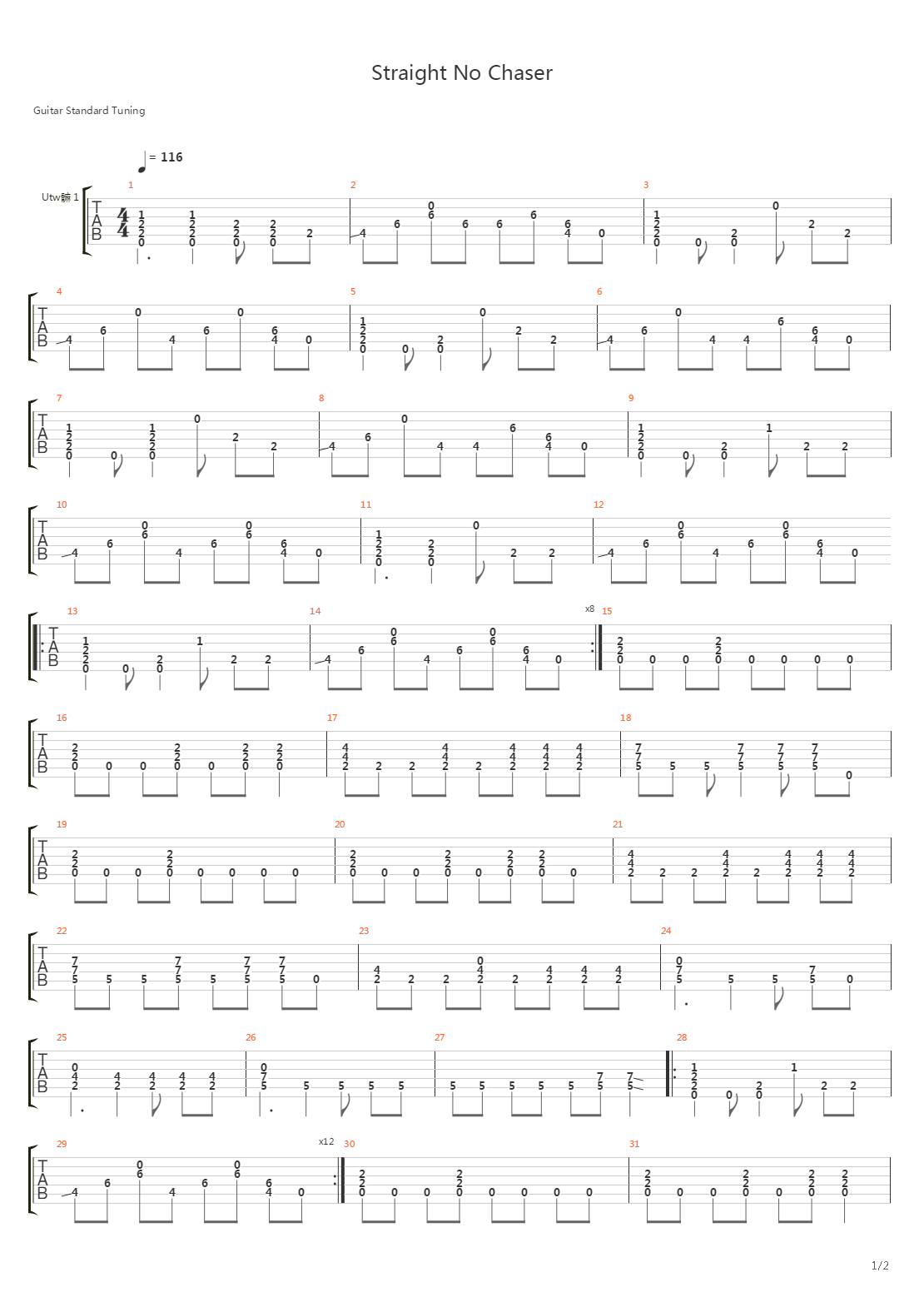 Straight No Chaser吉他谱