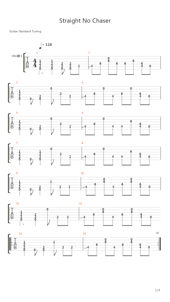 Straight No Chaser吉他谱