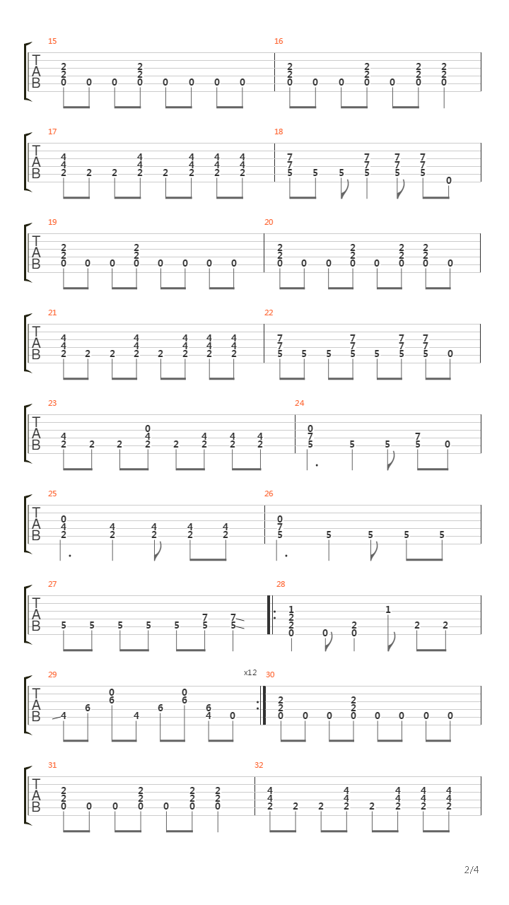 Straight No Chaser吉他谱