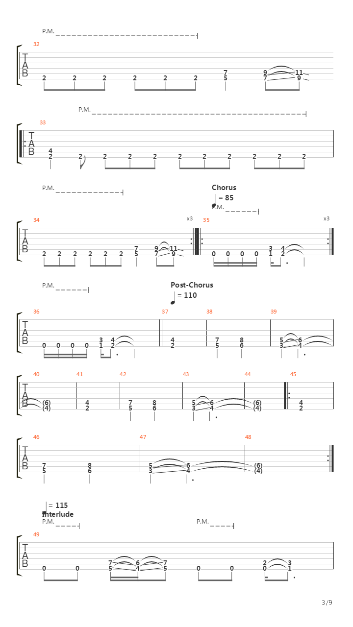 Dawn Of Meggido吉他谱