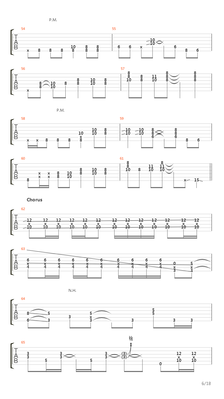 Avenida Revolucion吉他谱