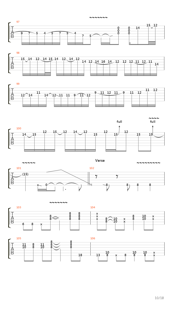 Avenida Revolucion吉他谱