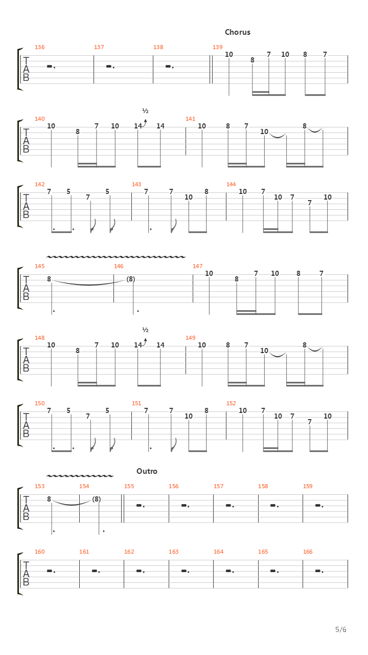 Thin Red Line吉他谱