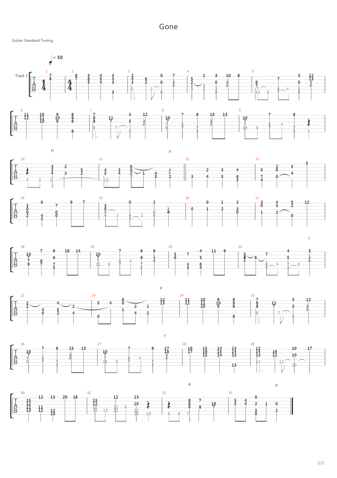 Gone吉他谱
