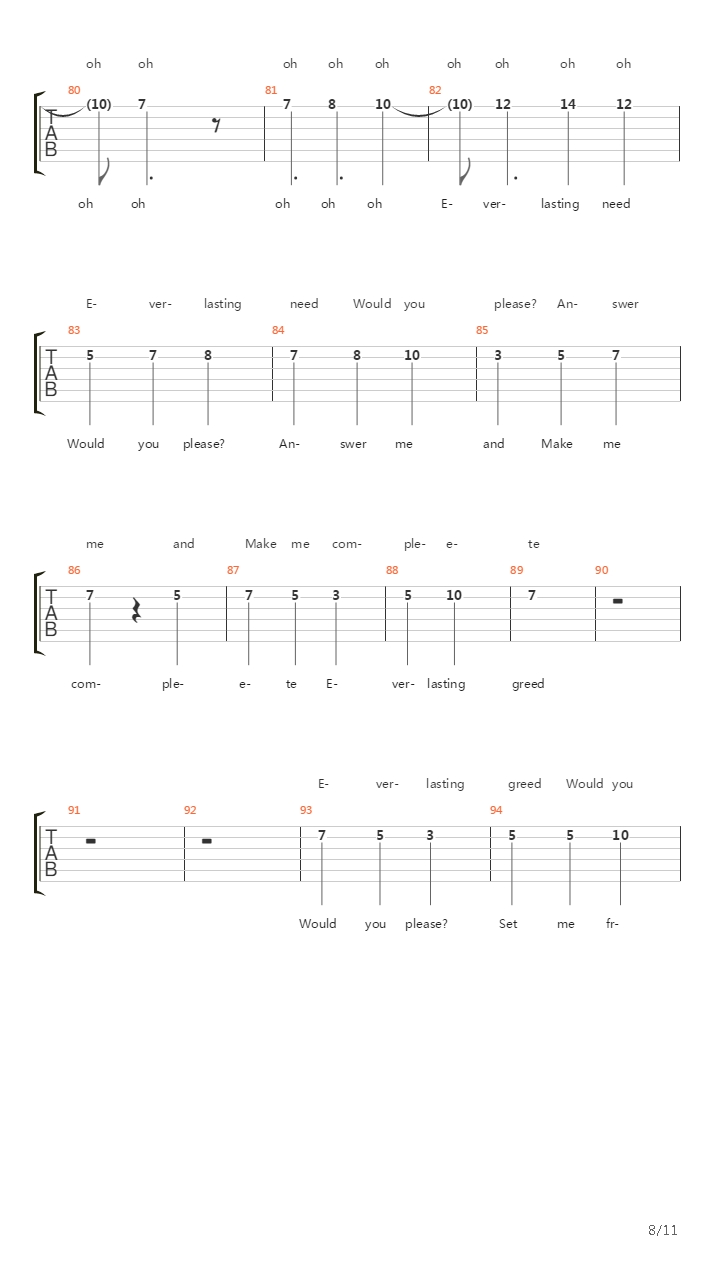 Never Enough吉他谱