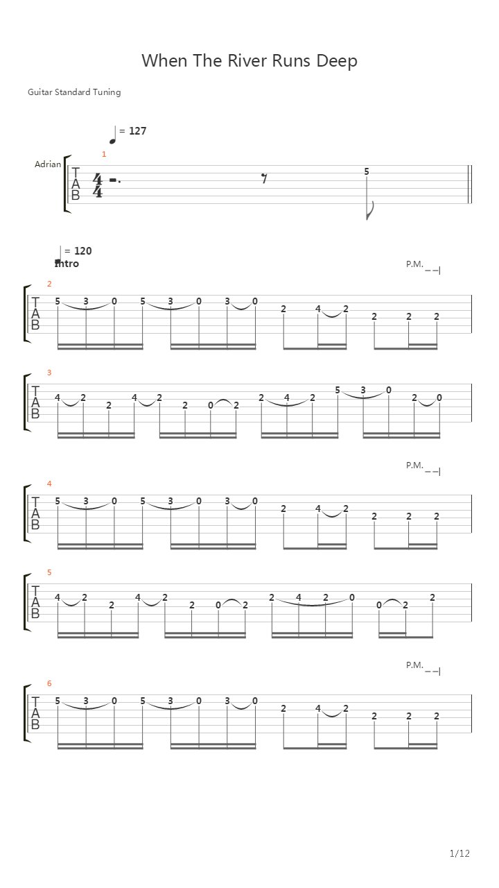 When The River Runs Deep吉他谱