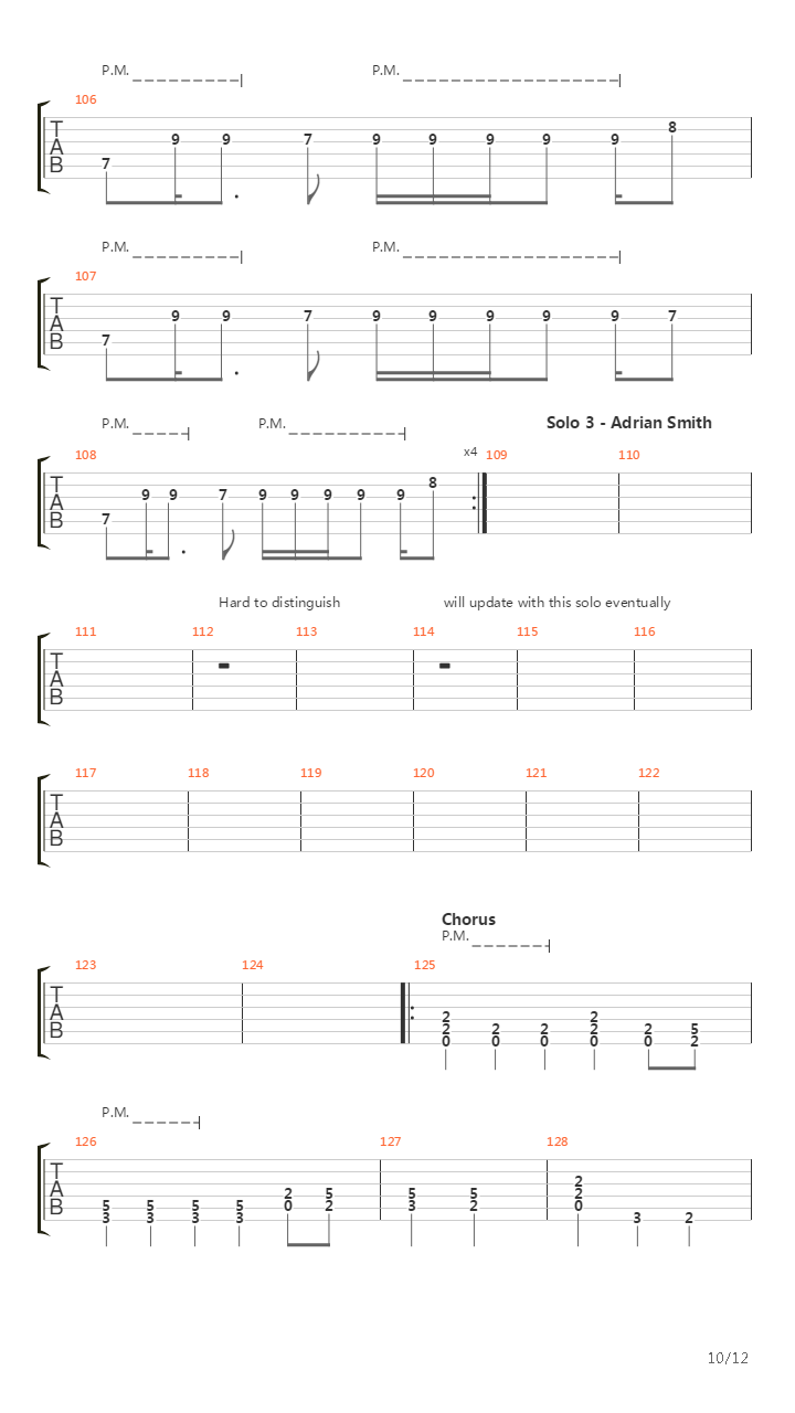 When The River Runs Deep吉他谱