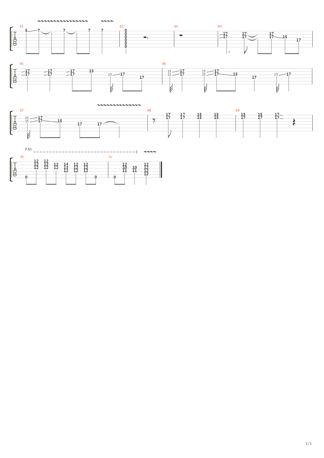 Tennessee Plates吉他谱