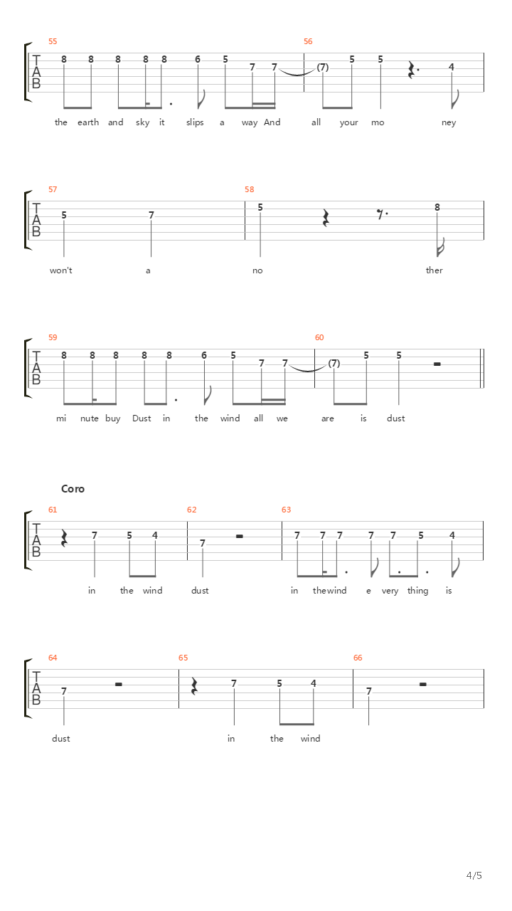 Dust In The Wind吉他谱