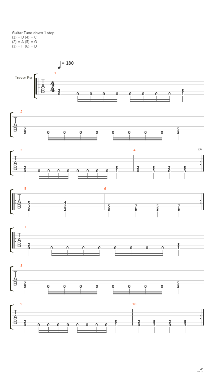 Centuries Of Lies吉他谱