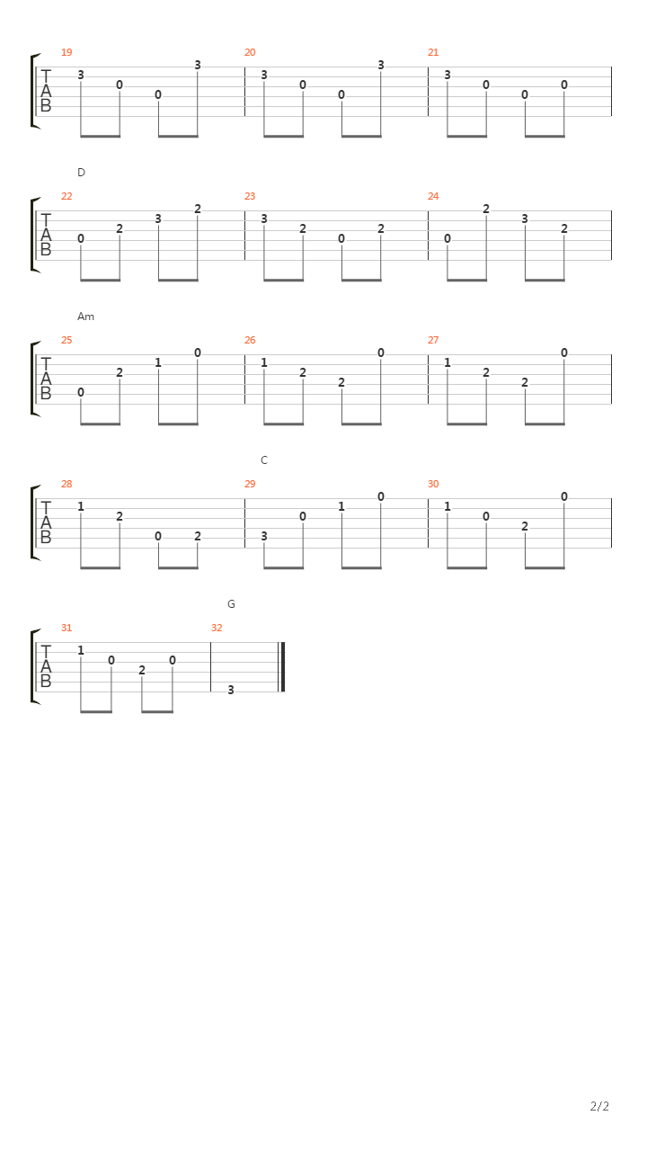 Gelobtes Land吉他谱