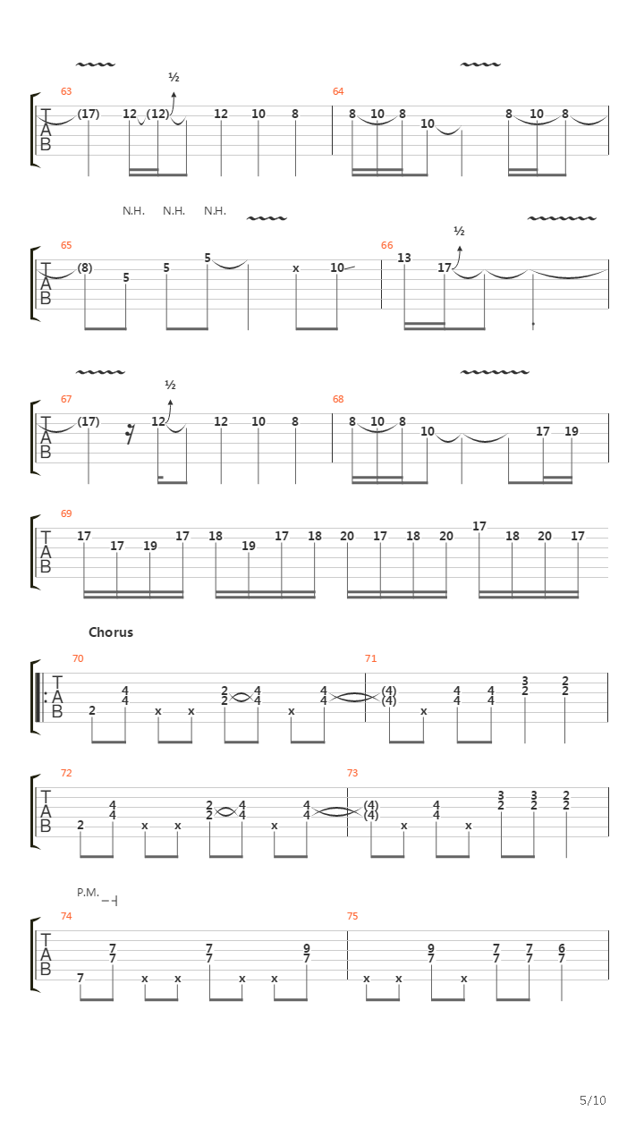 Scene Of The Crime吉他谱