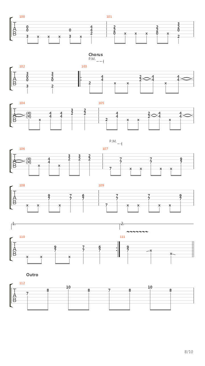 Scene Of The Crime吉他谱