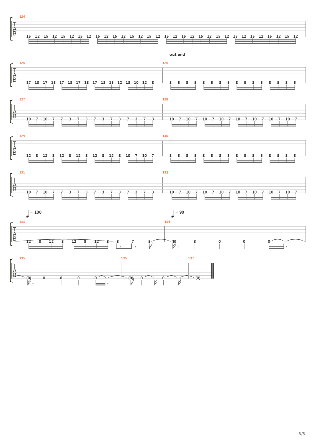 Pramiani吉他谱
