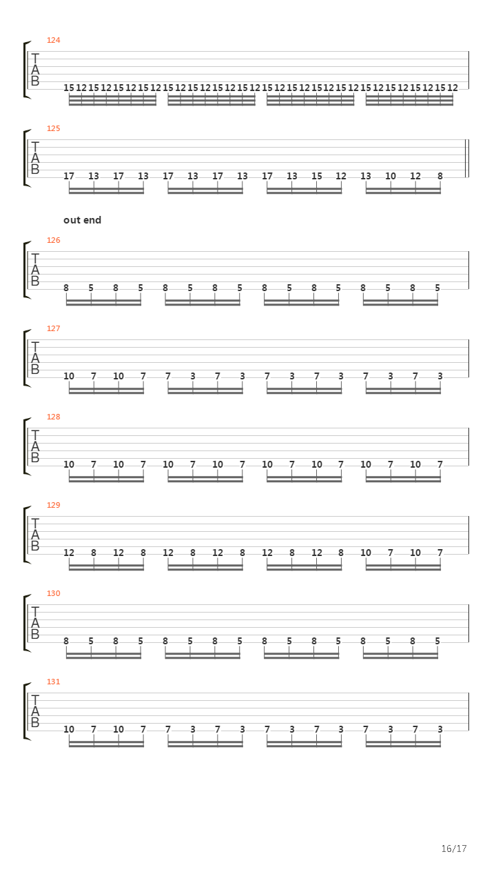 Pramiani吉他谱