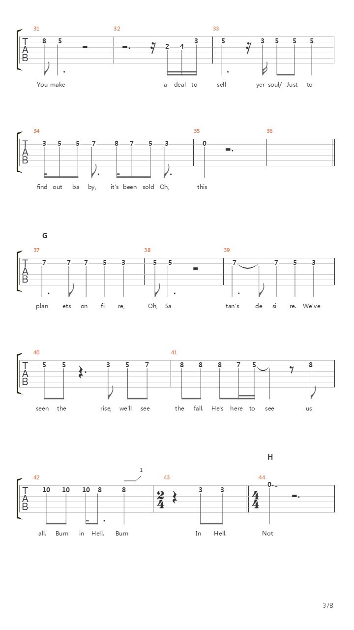 This Planets On Fire吉他谱