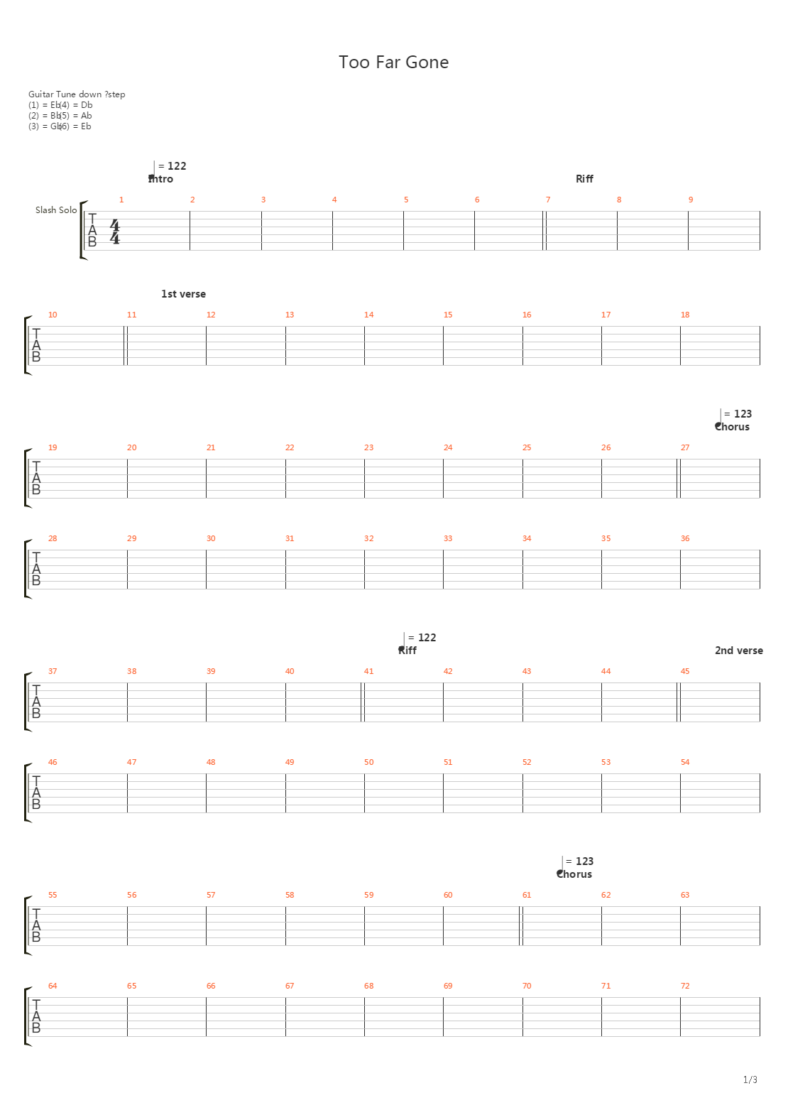 Too Far Gone吉他谱