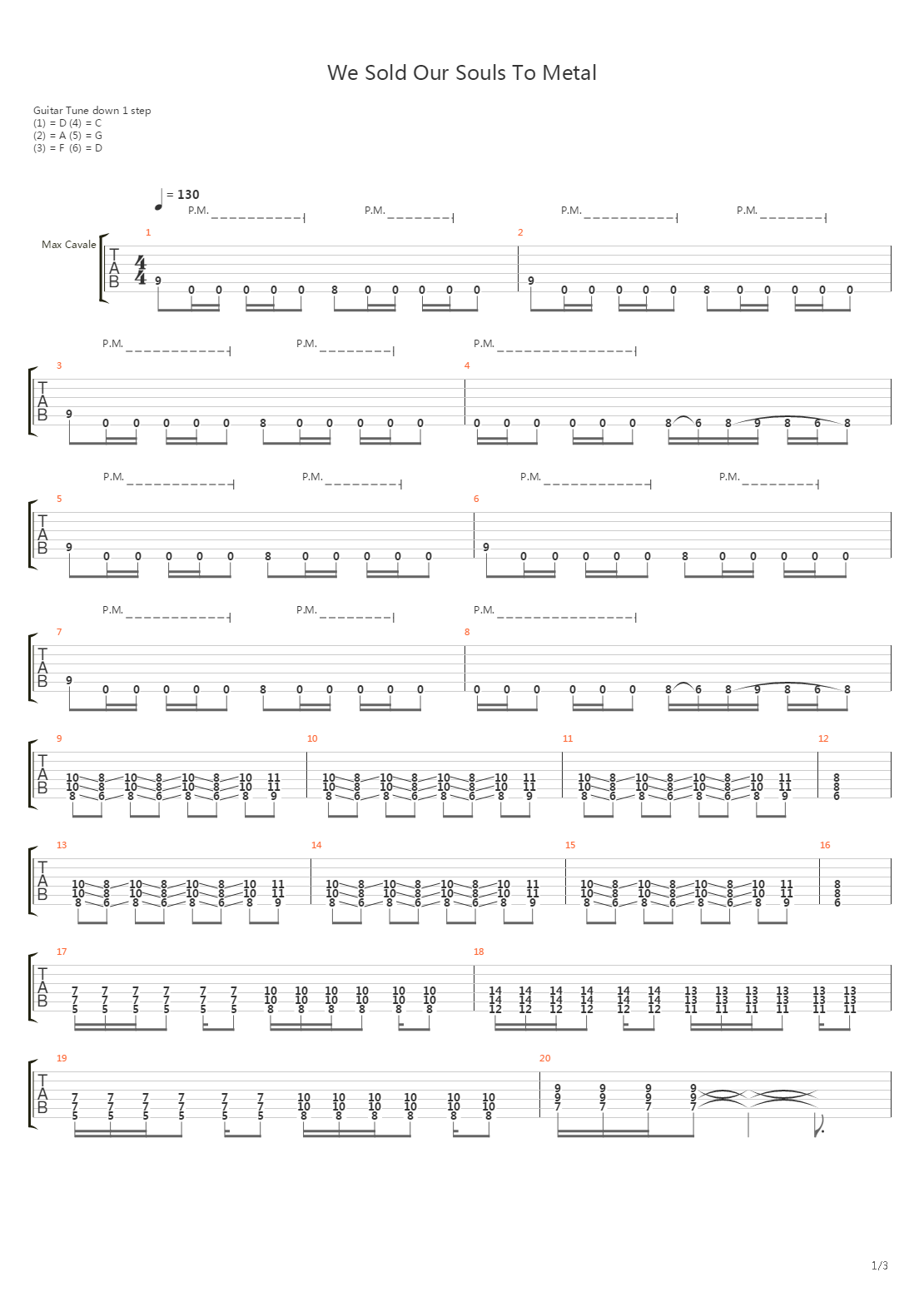 We Sold Our Souls To Metal吉他谱