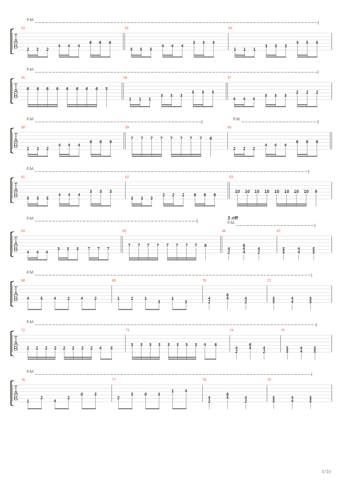 Cycles Of Suffering吉他谱