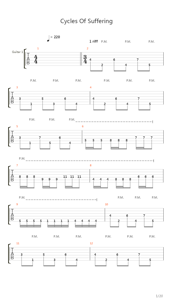 Cycles Of Suffering吉他谱