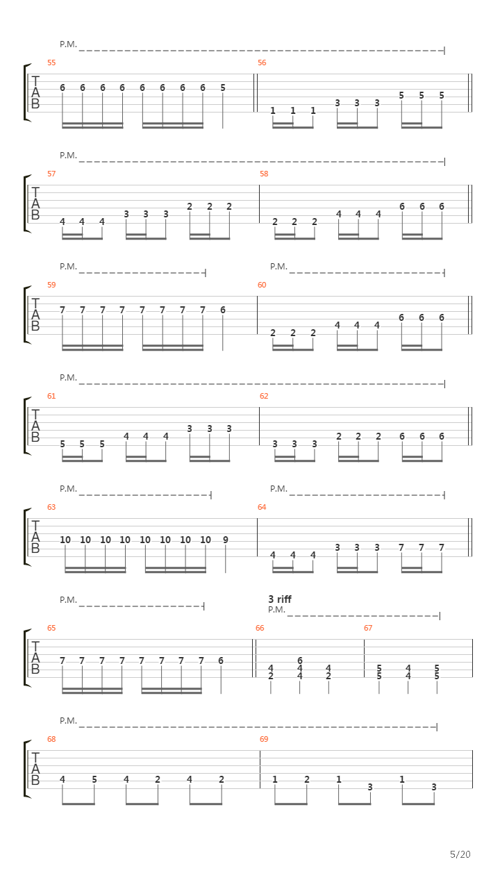 Cycles Of Suffering吉他谱