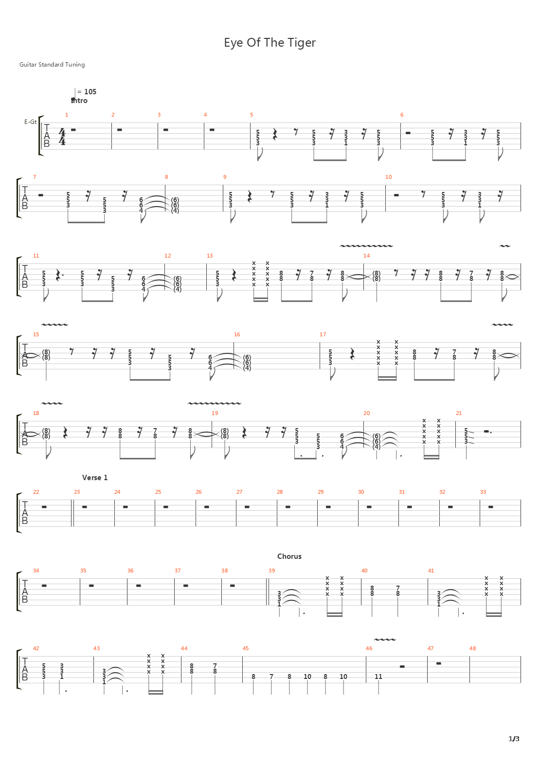 Eye Of The Tiger吉他谱