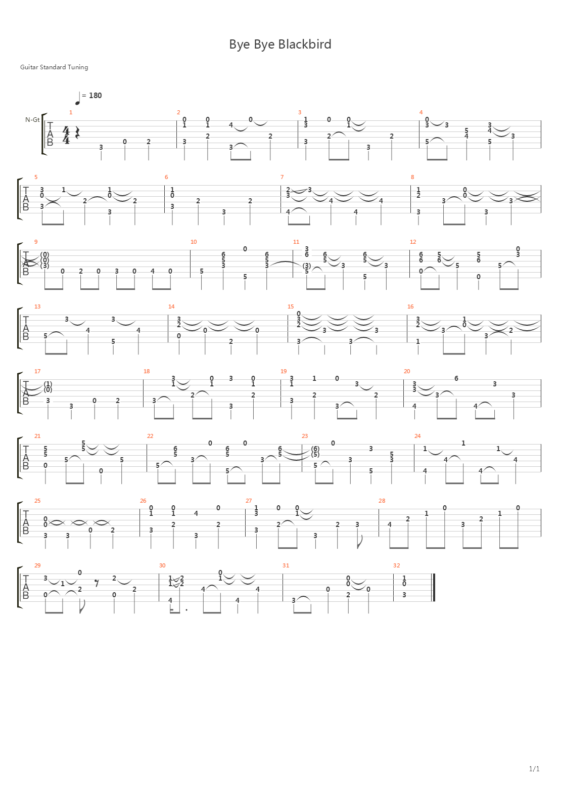 Bye Bye Blackbird吉他谱